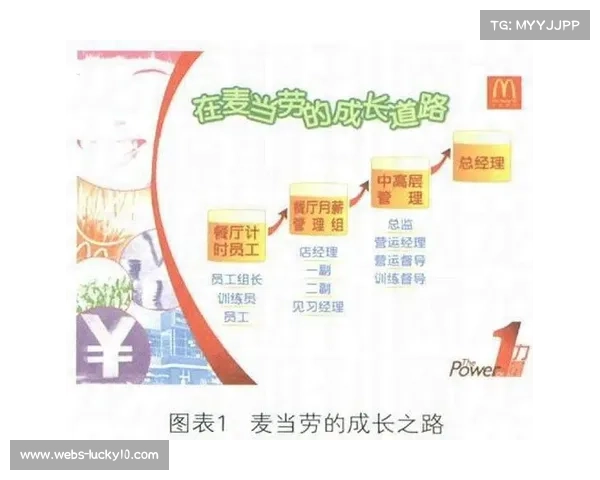 米奇·拉波索成长路径深度解析 蝇量级人才培养模式引发热议