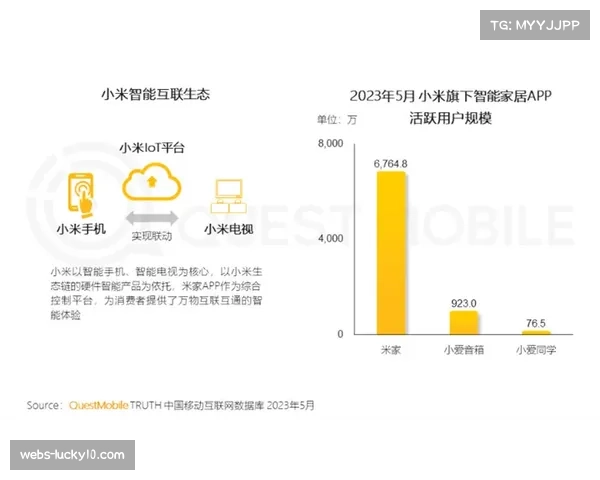 亚马逊获得意甲2027-2032赛季数据流版权，将重点开发实时压迫热力图产品